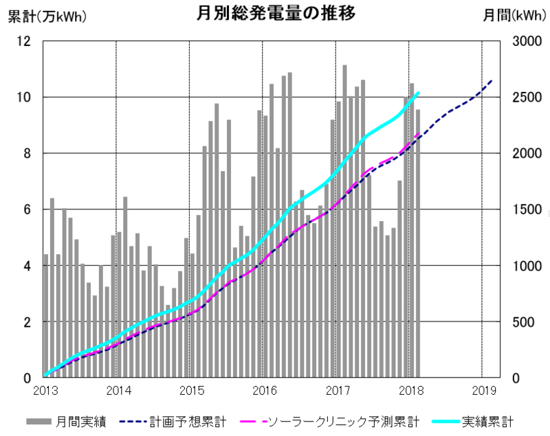 f:id:dmx96284:20180609180358p:image