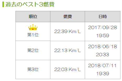 f:id:dmx96284:20180711195134p:image