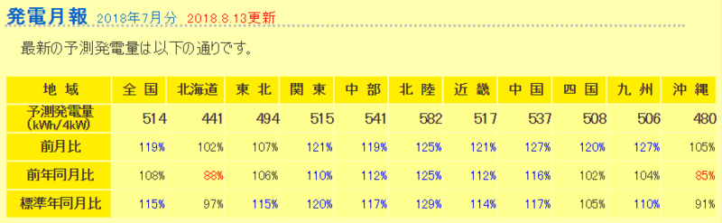 f:id:dmx96284:20180813200829p:image