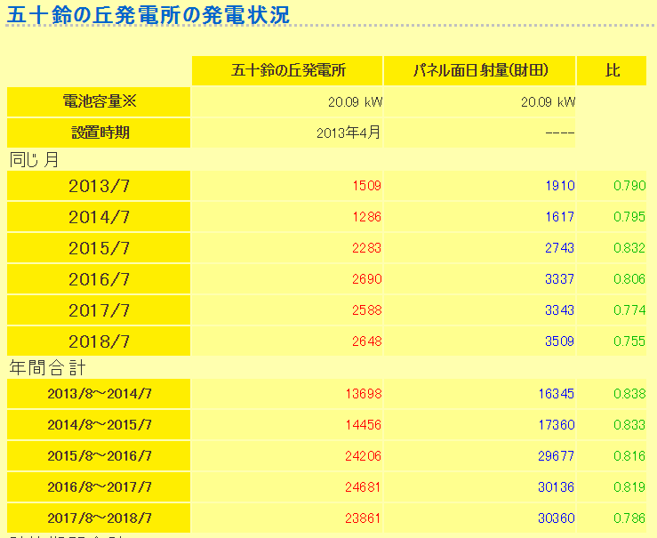 f:id:dmx96284:20180817125343p:image