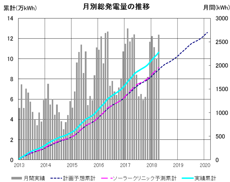 f:id:dmx96284:20180817125441p:image
