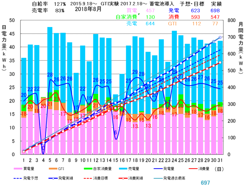 f:id:dmx96284:20180902091018p:image