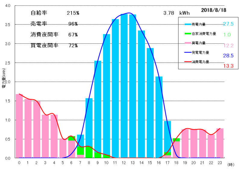 f:id:dmx96284:20180902091057p:image