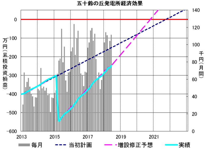 f:id:dmx96284:20180907075643p:image f:id:dmx96284:20180907075643p:image