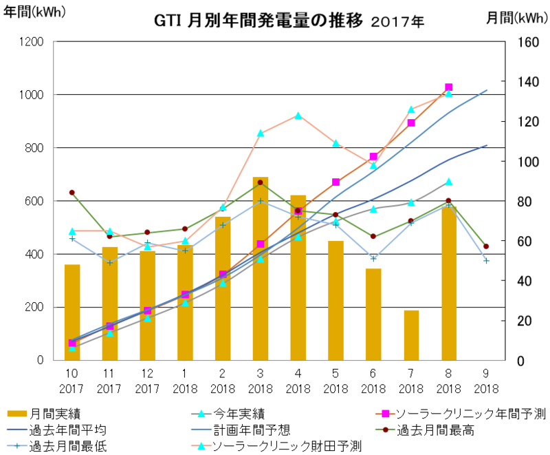 f:id:dmx96284:20180915062819p:image
