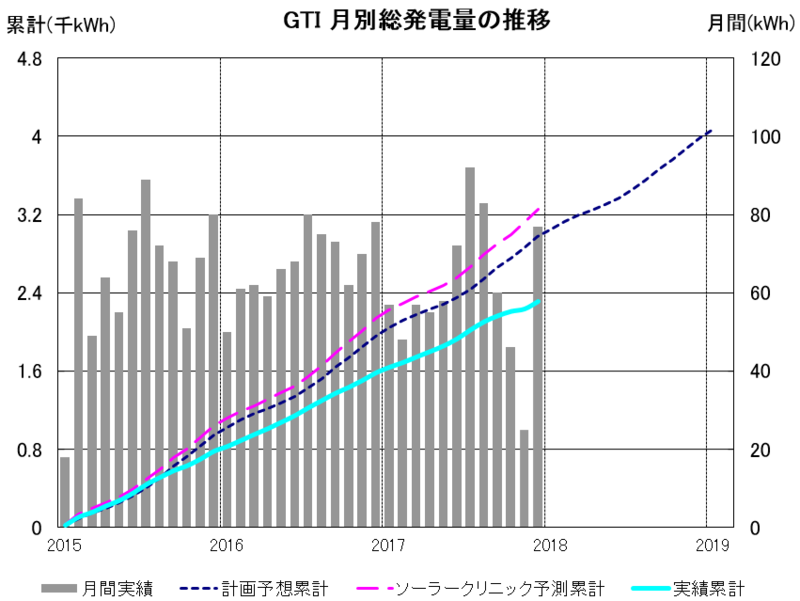 f:id:dmx96284:20180915062844p:image