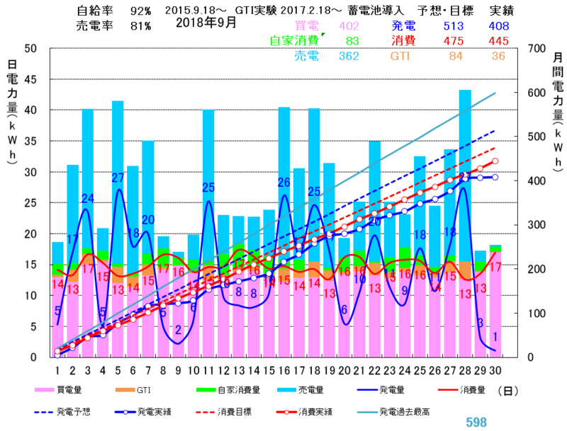 f:id:dmx96284:20181001195233p:image