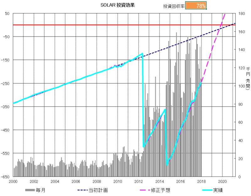 f:id:dmx96284:20181005060527p:image