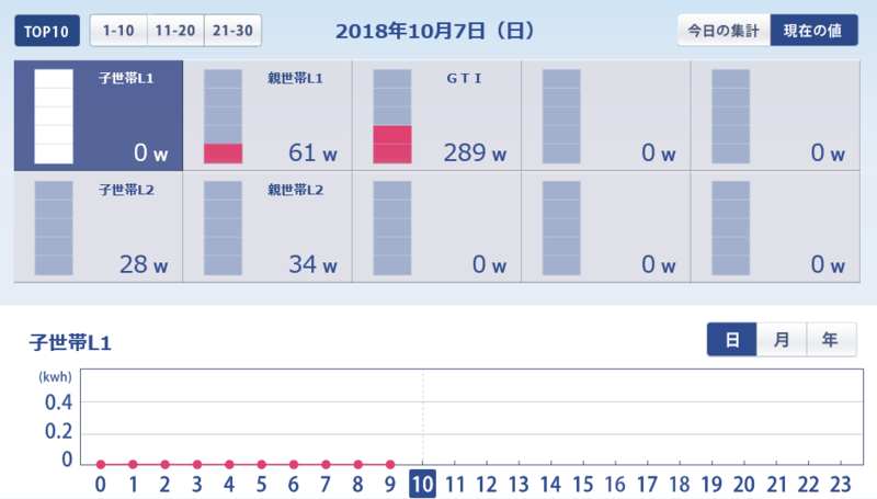 f:id:dmx96284:20181007105557p:image f:id:dmx96284:20181007105557p:image