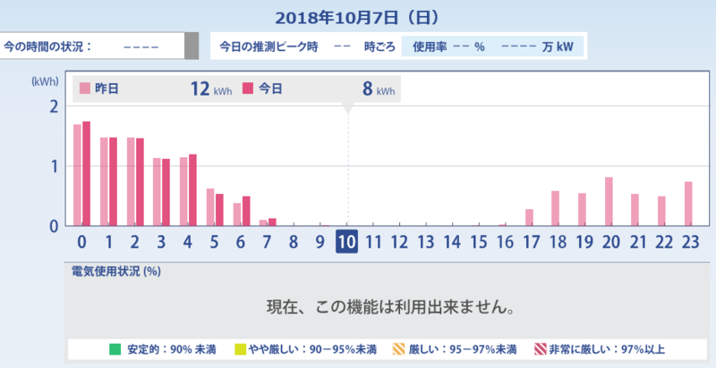 f:id:dmx96284:20181007105627p:image f:id:dmx96284:20181007105627p:image