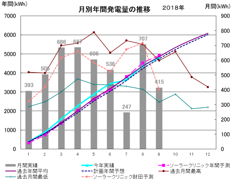 f:id:dmx96284:20181012170604p:image f:id:dmx96284:20181012170604p:image