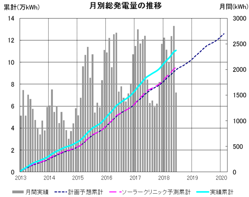 f:id:dmx96284:20181012171823p:image f:id:dmx96284:20181012171823p:image