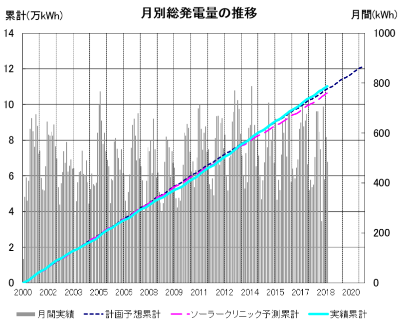 f:id:dmx96284:20181212060629p:image