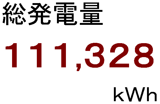 f:id:dmx96284:20190310121724p:plain