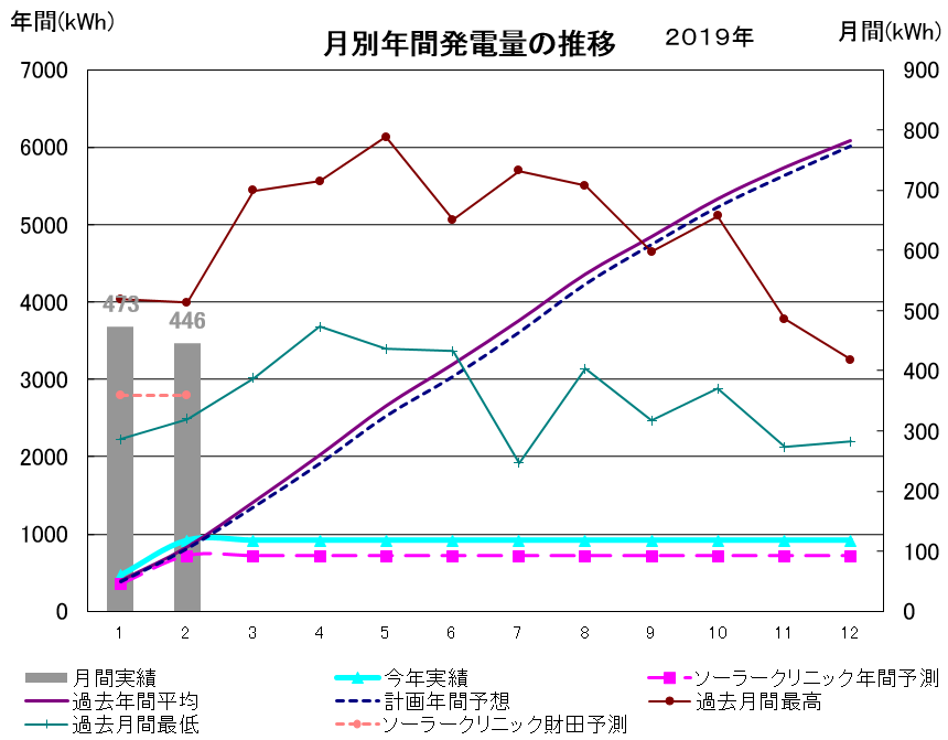 f:id:dmx96284:20190310121907p:plain