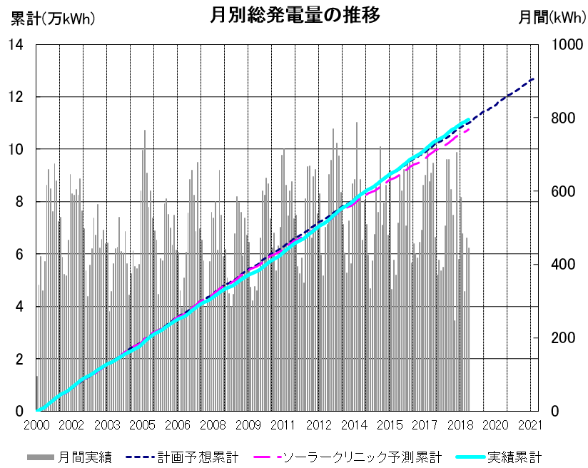 f:id:dmx96284:20190310121959p:plain