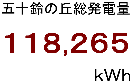 f:id:dmx96284:20190310122921p:plain