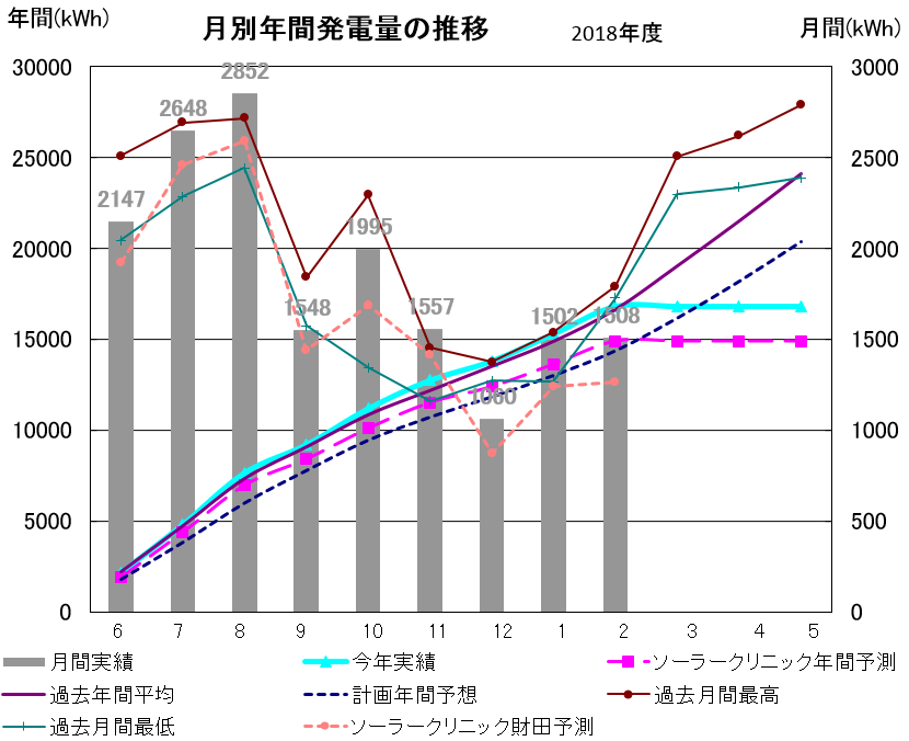 f:id:dmx96284:20190310123125p:plain
