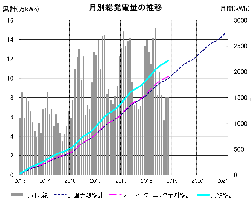 f:id:dmx96284:20190310123236p:plain