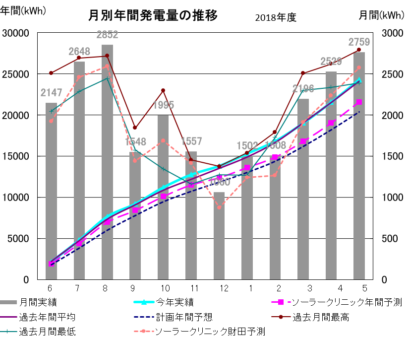 f:id:dmx96284:20190616122225p:plain