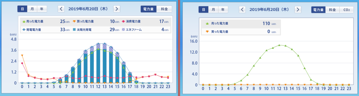 f:id:dmx96284:20190630125152p:plain
