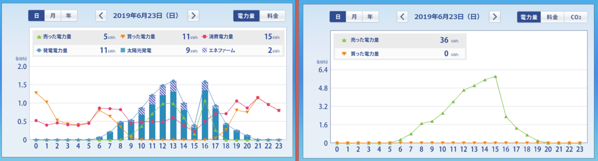 f:id:dmx96284:20190630125213p:plain