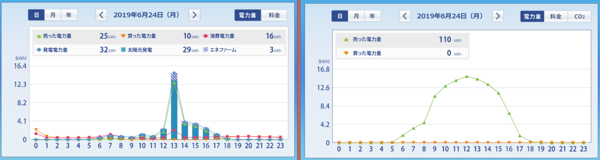 f:id:dmx96284:20190630125228p:plain