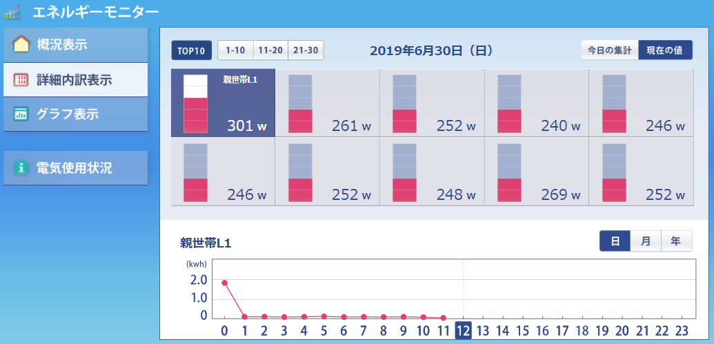 f:id:dmx96284:20190630125320p:plain