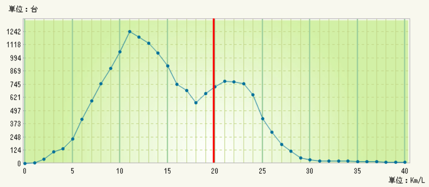 f:id:dmx96284:20190706061238p:plain f:id:dmx96284:20190706061238p:plain