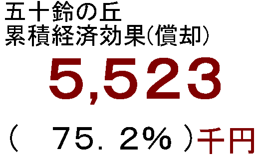 f:id:dmx96284:20190801054329p:plain