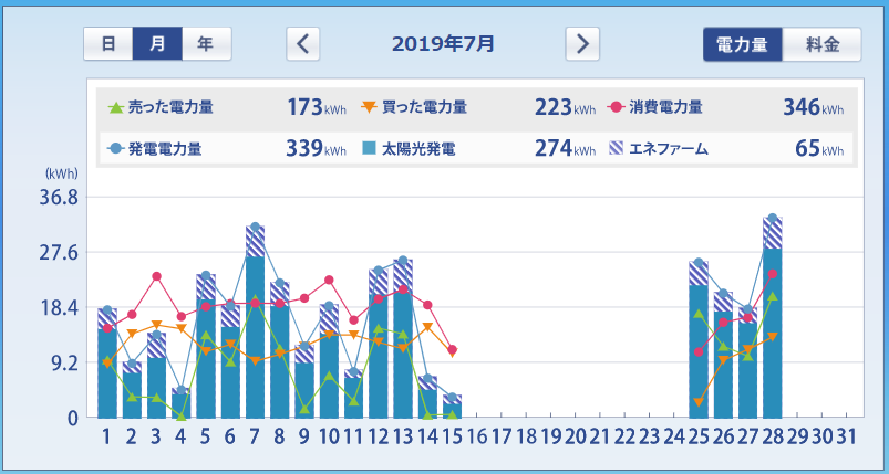 f:id:dmx96284:20190803182601p:plain f:id:dmx96284:20190803182601p:plain