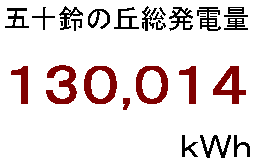 f:id:dmx96284:20190822053050p:plain f:id:dmx96284:20190822053050p:plain