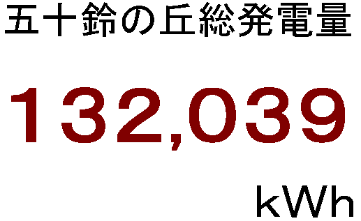 f:id:dmx96284:20190920073328p:plain f:id:dmx96284:20190920073328p:plain