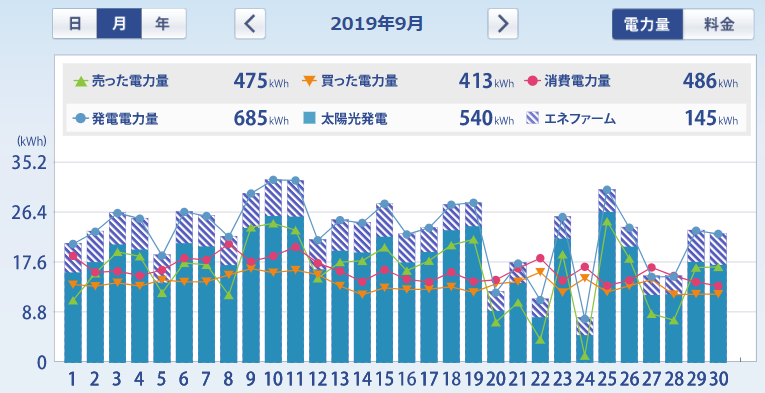 f:id:dmx96284:20191001200242p:plain