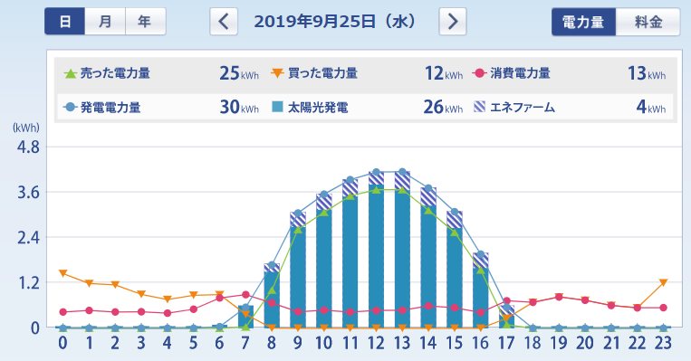 f:id:dmx96284:20191001200841p:plain