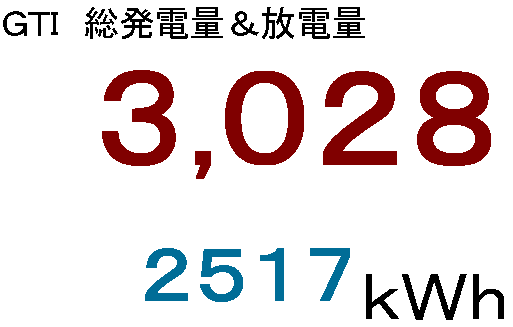 f:id:dmx96284:20191018210424p:plain f:id:dmx96284:20191018210424p:plain