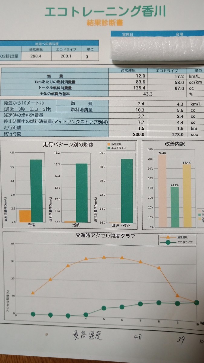 f:id:dmx96284:20191110070249j:plain f:id:dmx96284:20191110070249j:plain