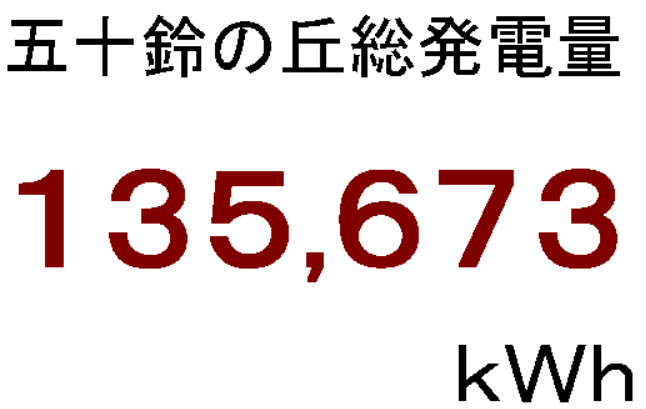 f:id:dmx96284:20191120061138p:plain
