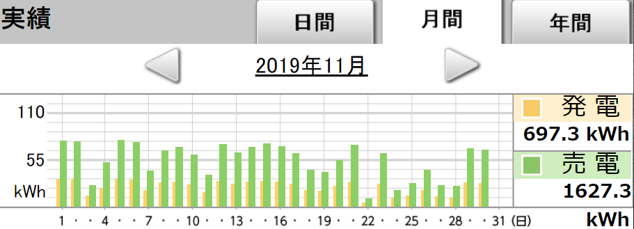 f:id:dmx96284:20191201082609p:plain
