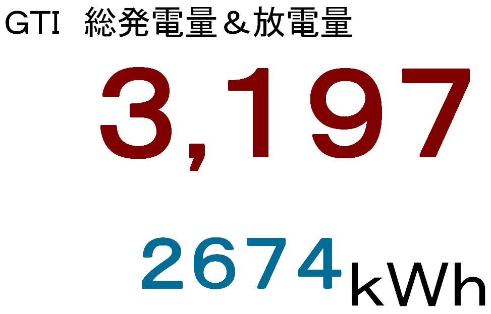 f:id:dmx96284:20191222172814p:plain f:id:dmx96284:20191222172814p:plain