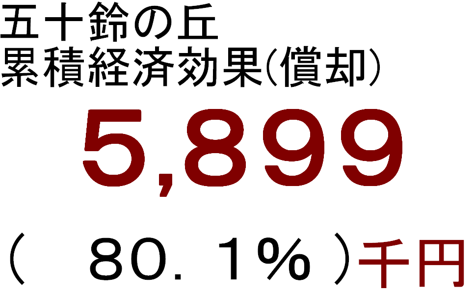 f:id:dmx96284:20191228100152p:plain