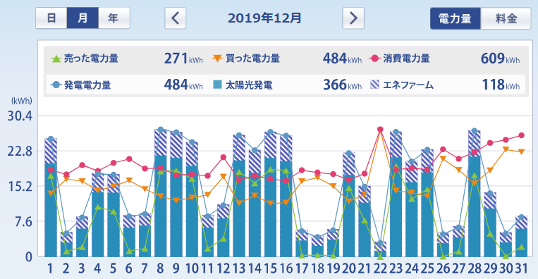f:id:dmx96284:20200101065443p:plain
