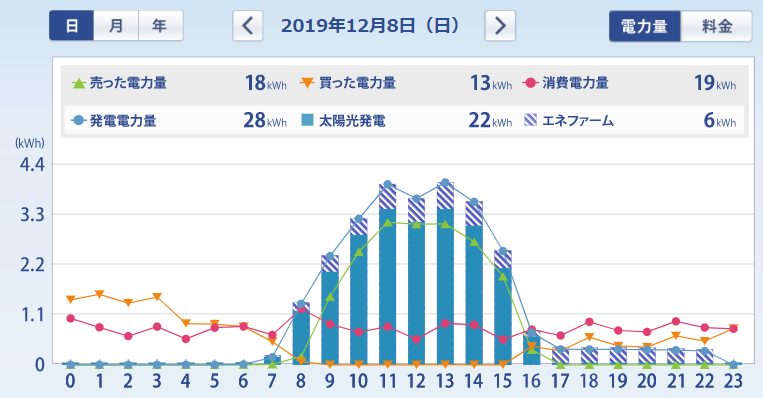 f:id:dmx96284:20200101065507p:plain
