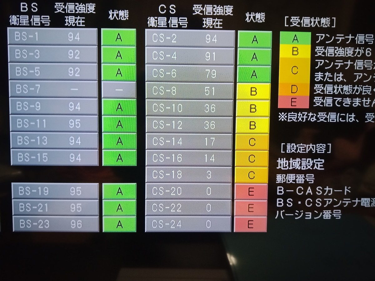 f:id:dmx96284:20200113070537j:plain