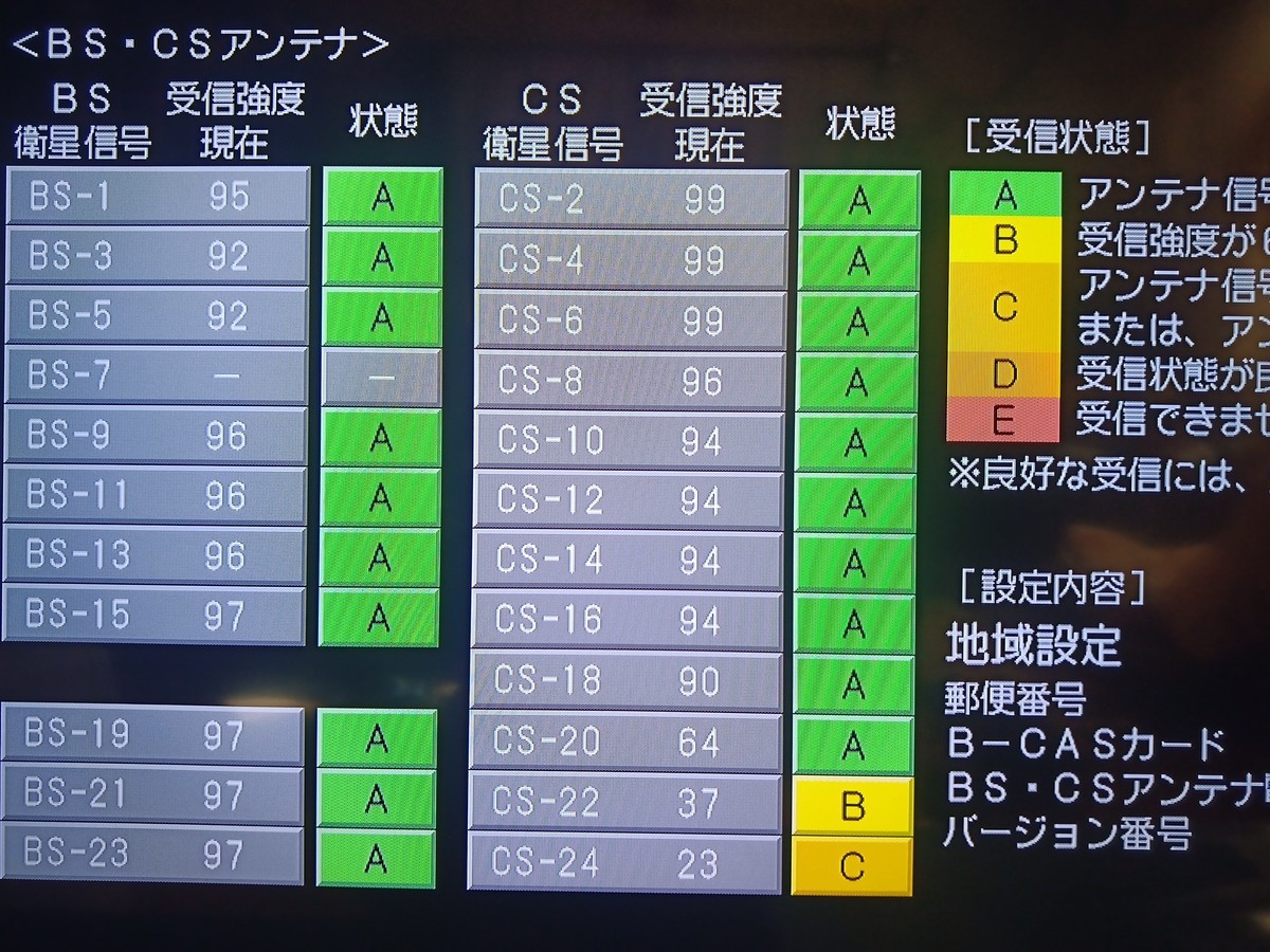 f:id:dmx96284:20200118092956j:plain