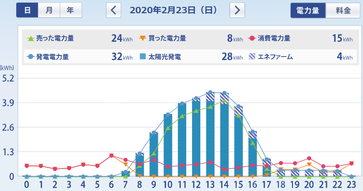 f:id:dmx96284:20200301140616p:plain f:id:dmx96284:20200301140616p:plain