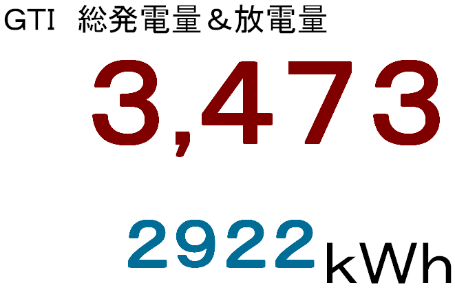 f:id:dmx96284:20200430054651p:plain