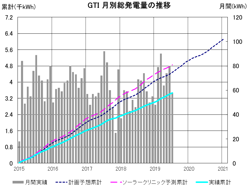 f:id:dmx96284:20200430055326p:plain