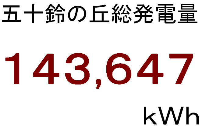 f:id:dmx96284:20200430061041p:plain f:id:dmx96284:20200430061041p:plain