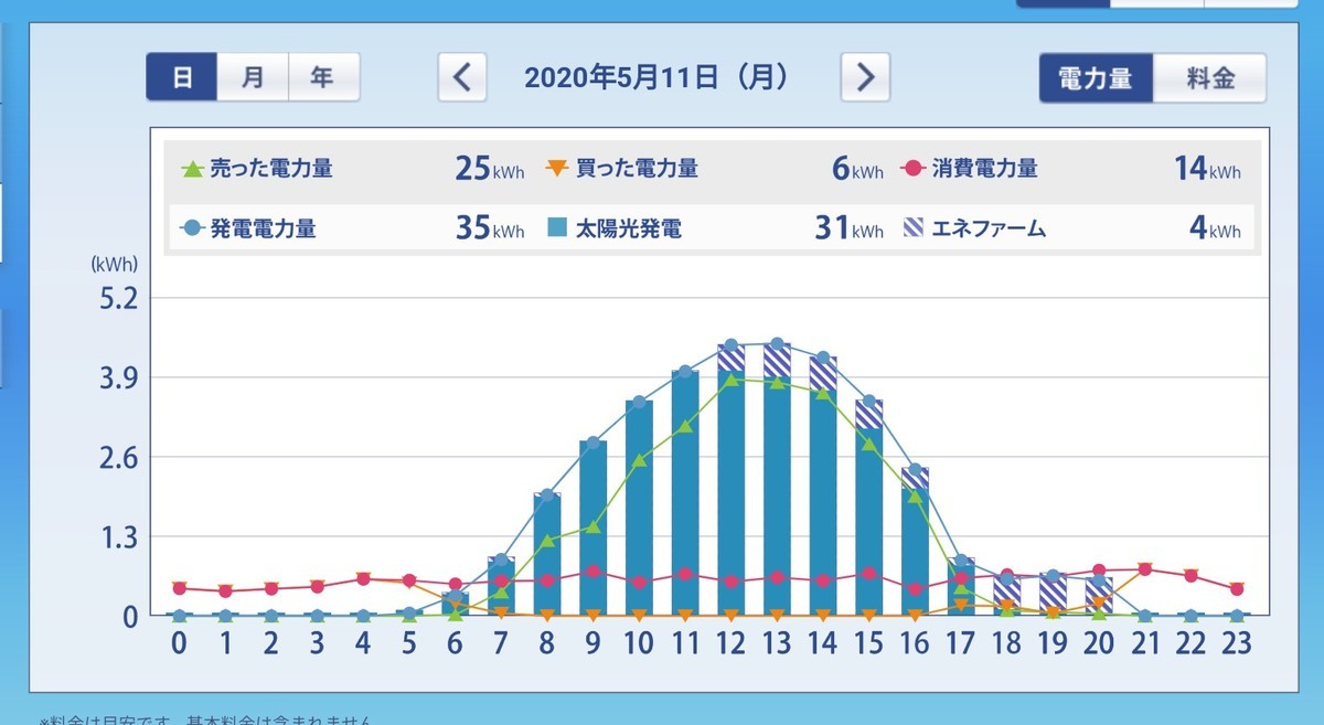 f:id:dmx96284:20200602055113j:plain